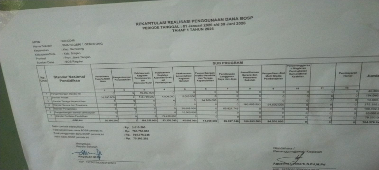 Berita 1